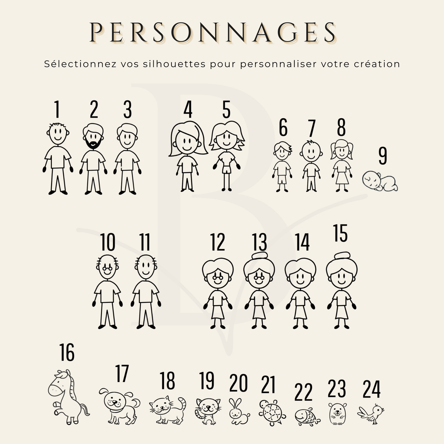 Porte-clé Famille personnalisé en bois