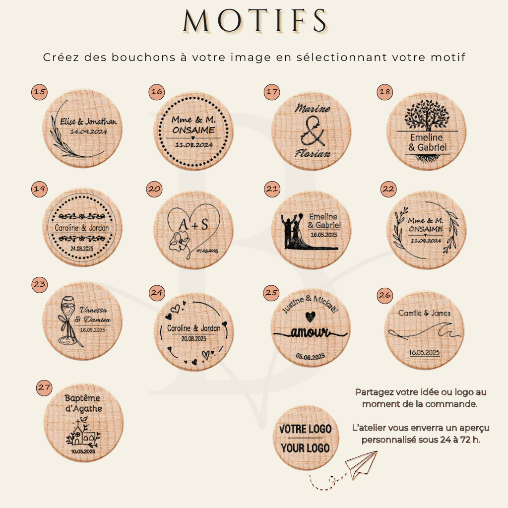 Bouchon personnalisé – Cadeau invité mariage