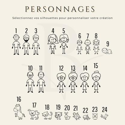 Porte-clé Famille personnalisé en bois