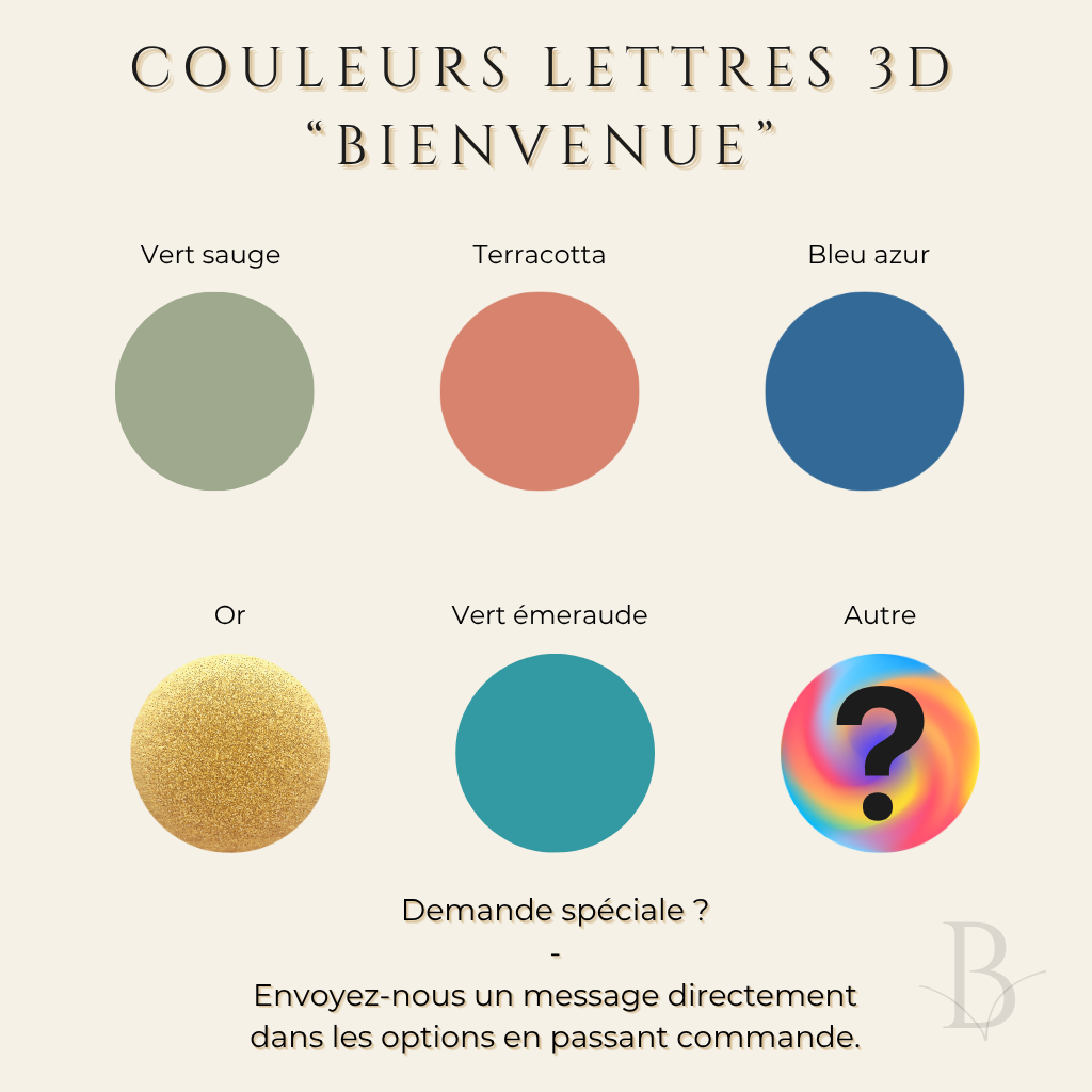 Pancarte de bienvenue personnalisée – (Mariage, Baptême, Anniversaire)