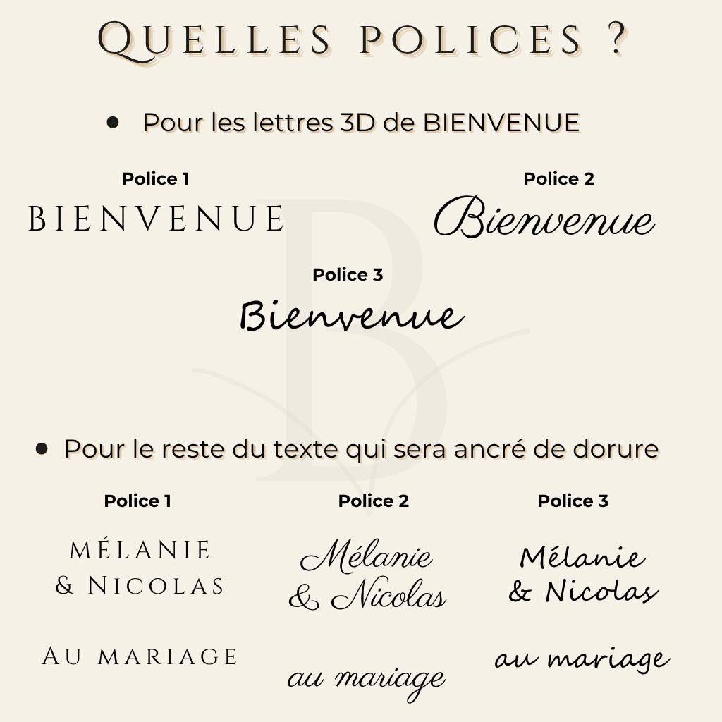 Pancarte de bienvenue personnalisée – (Mariage, Baptême, Anniversaire)