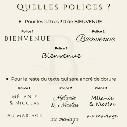 Pancarte de bienvenue personnalisée – (Mariage, Baptême, Anniversaire)