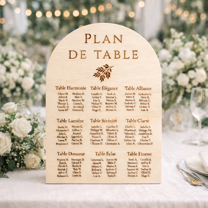 Pancarte Plan de table – Grand format