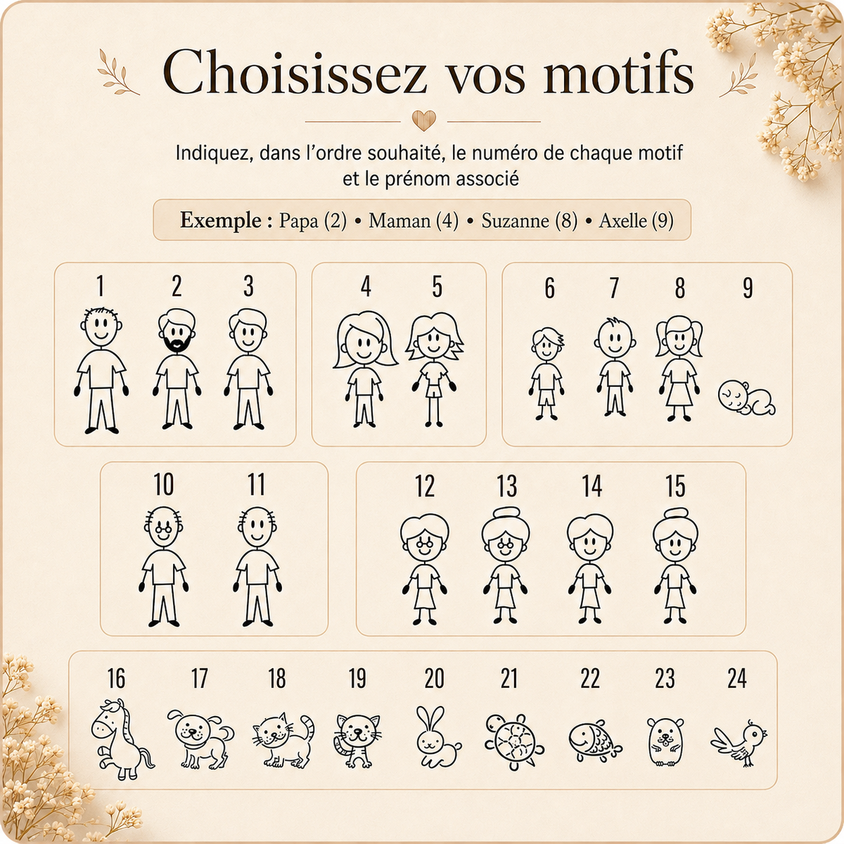 Porte-clés famille personnalisé en bois – Vos proches toujours avec vous