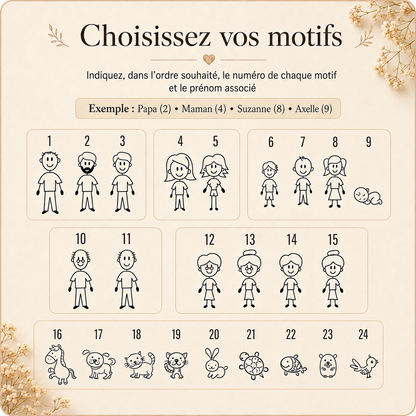 Porte-clés famille personnalisé en bois – Vos proches toujours avec vous